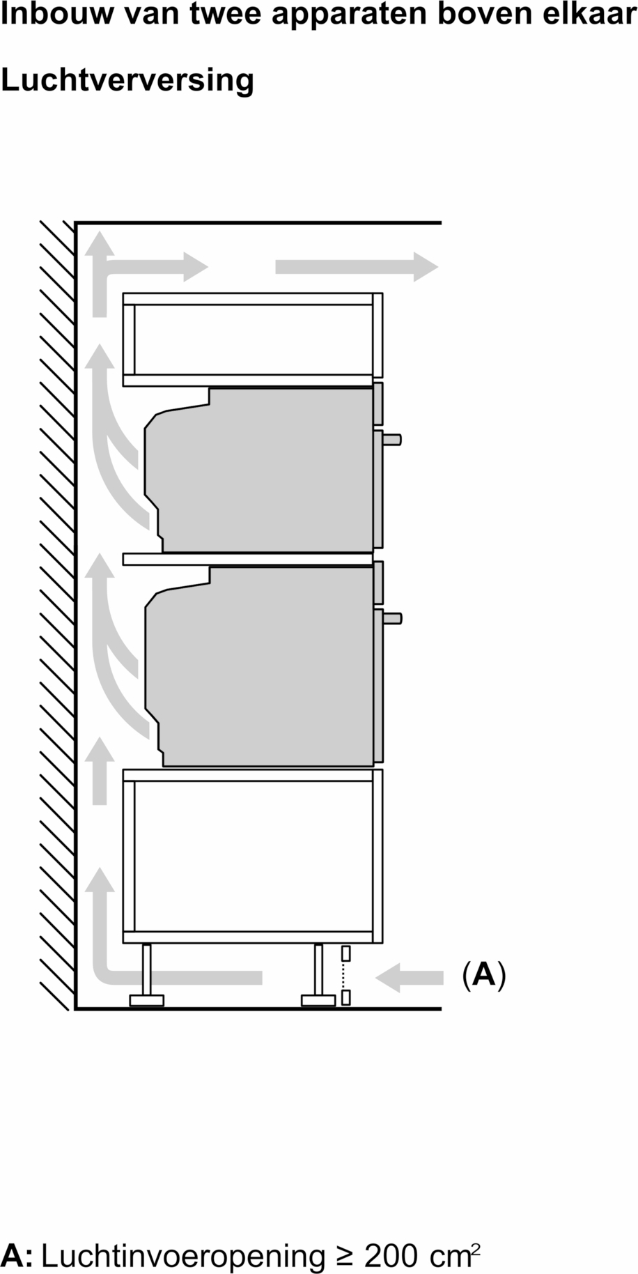 SIEMENS IQ700 multifunctionele oven met microgolfoven - 60cm - HM976GMM1