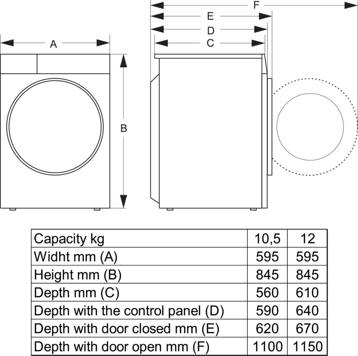 HISENSE wasmachine - WF5S1045BB