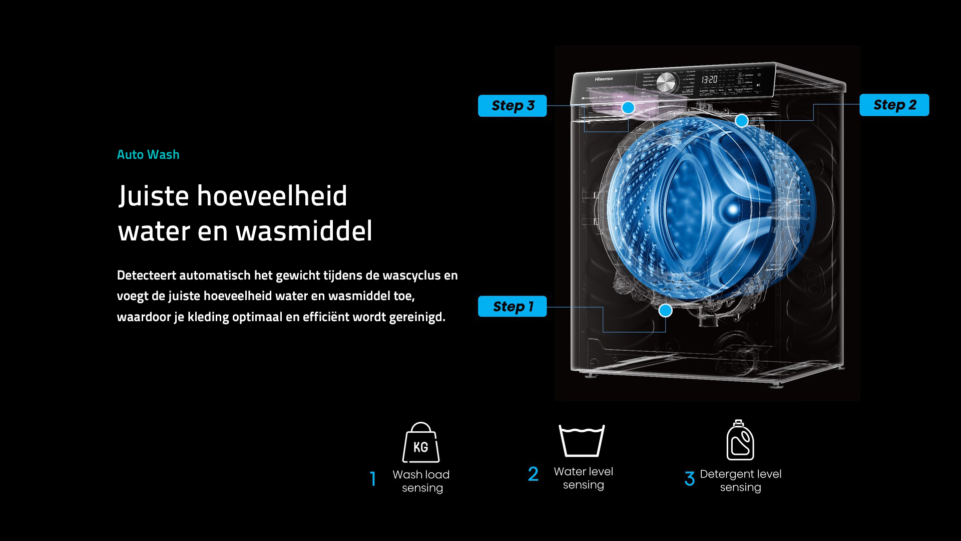 HISENSE wasmachine - WF5S9045BW