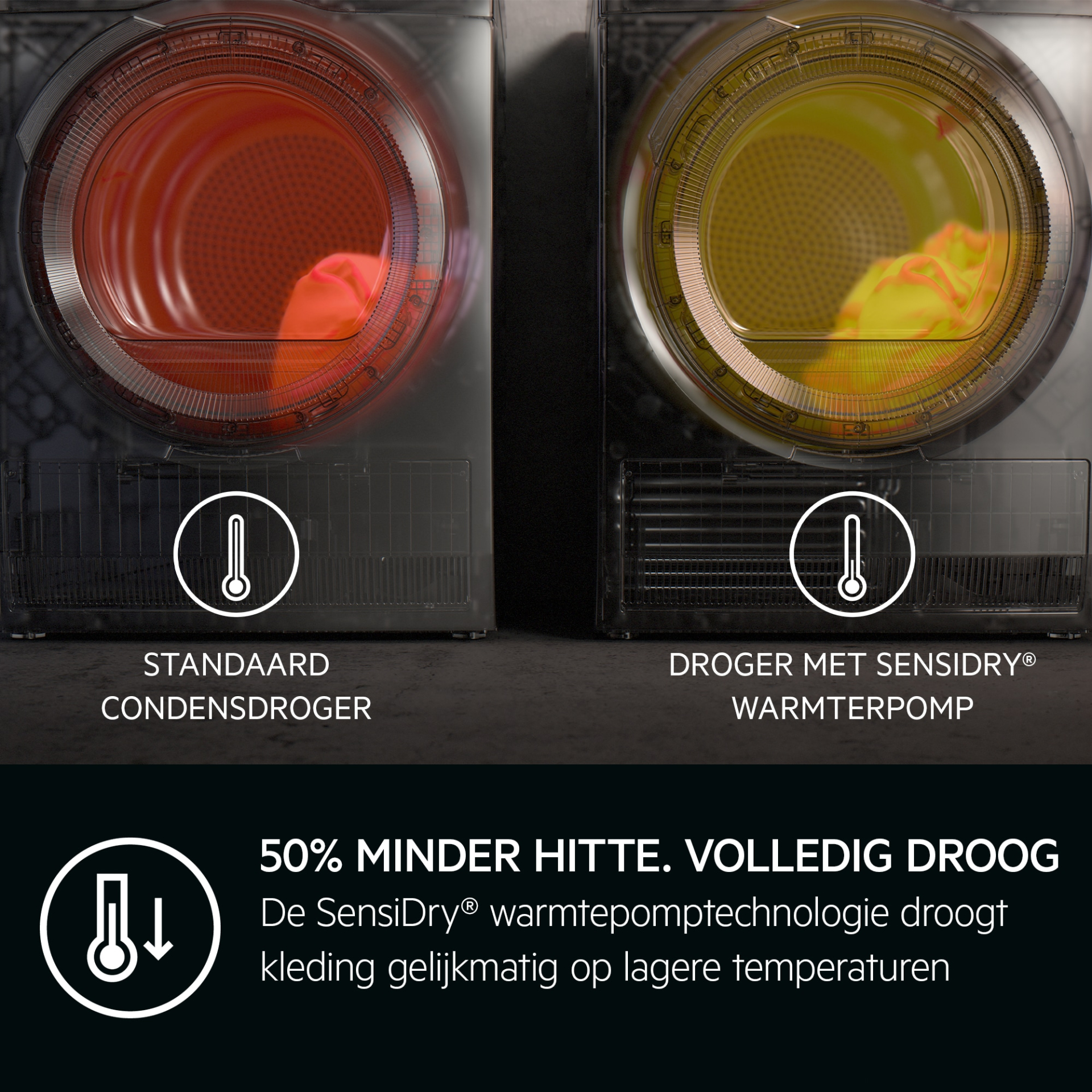 AEG 7000 droogkast - TR79G34B