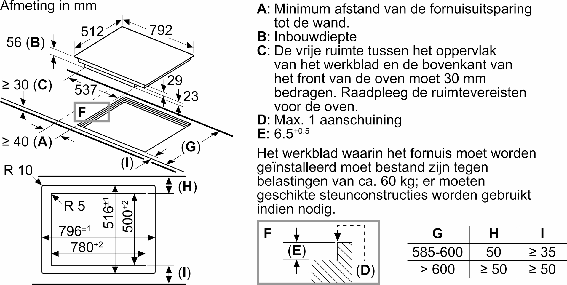BOSCH SERIE 8 inductiekookplaat - 80cm - PXE801DC1E