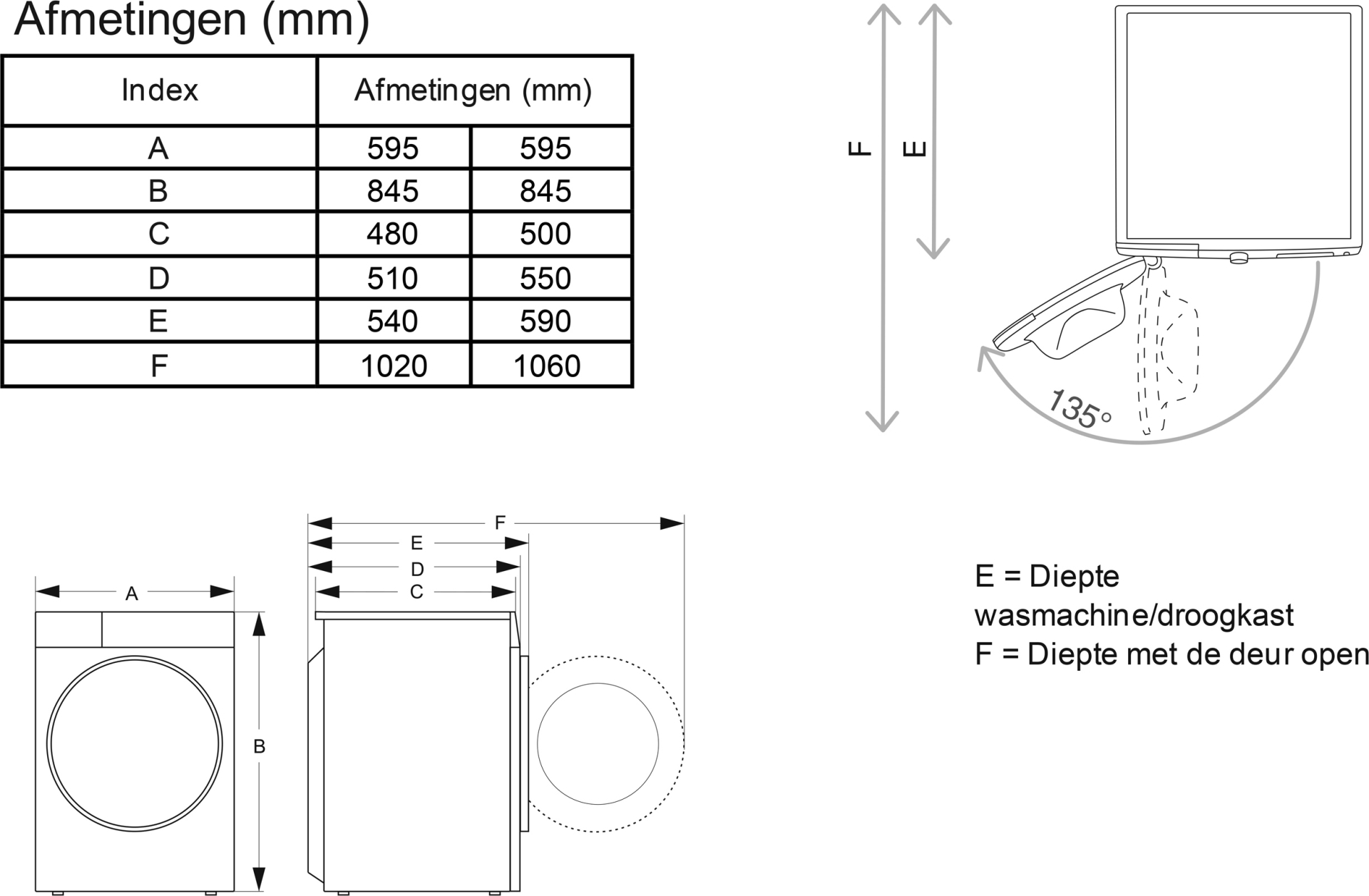 HISENSE was- droogcombinatie - WD3S9043BW3