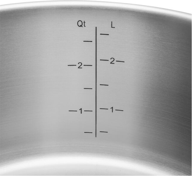 ZWILLING 1033437