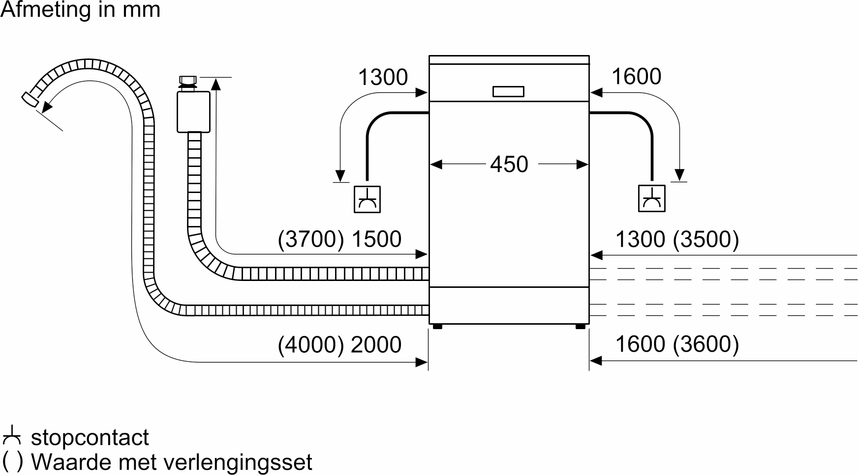 BOSCH vrijstaande vaatwasser - SPS2HKI55E