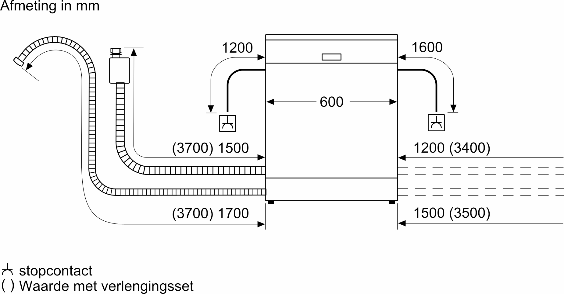 BOSCH Serie 6 vaatwasser volledig integreerbaar - SBV6ZB805E