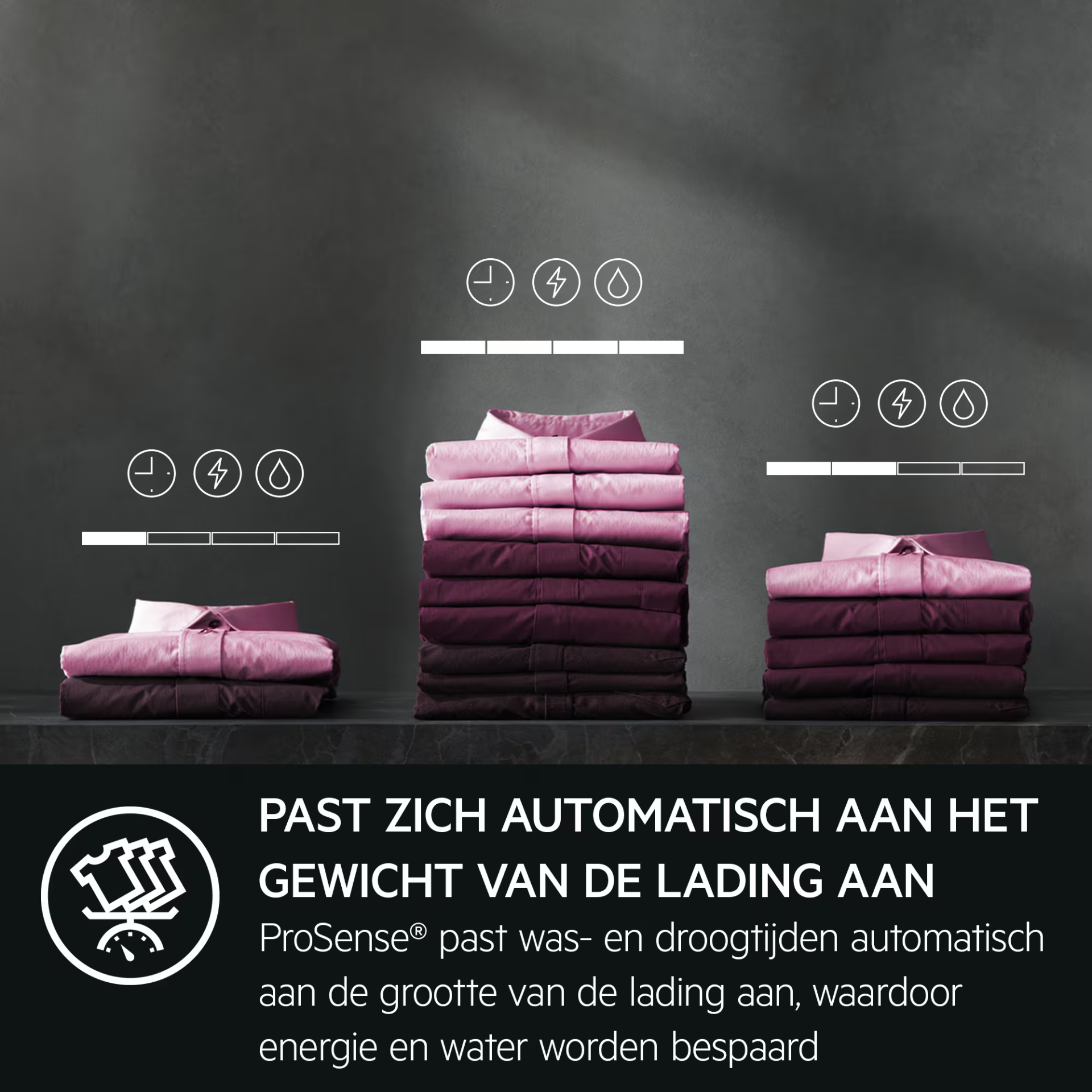 AEG 7000  was- droogcombinatie - LWR76UC164