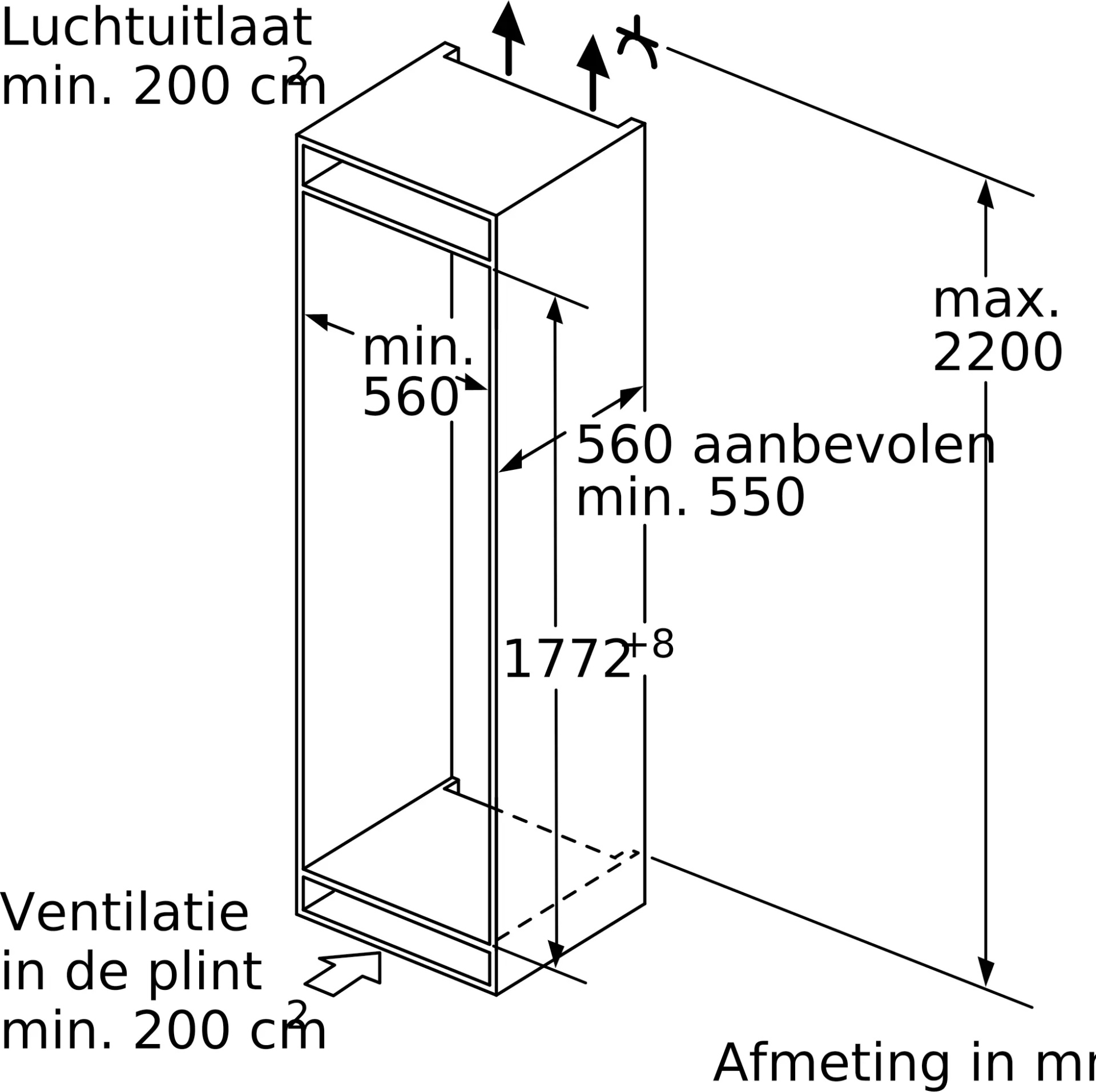BOSCH GIN81ACD0