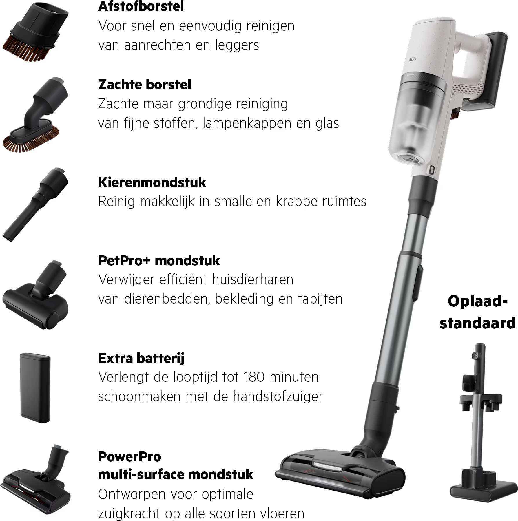 AEG steelstofzuiger - AP82A25SHX