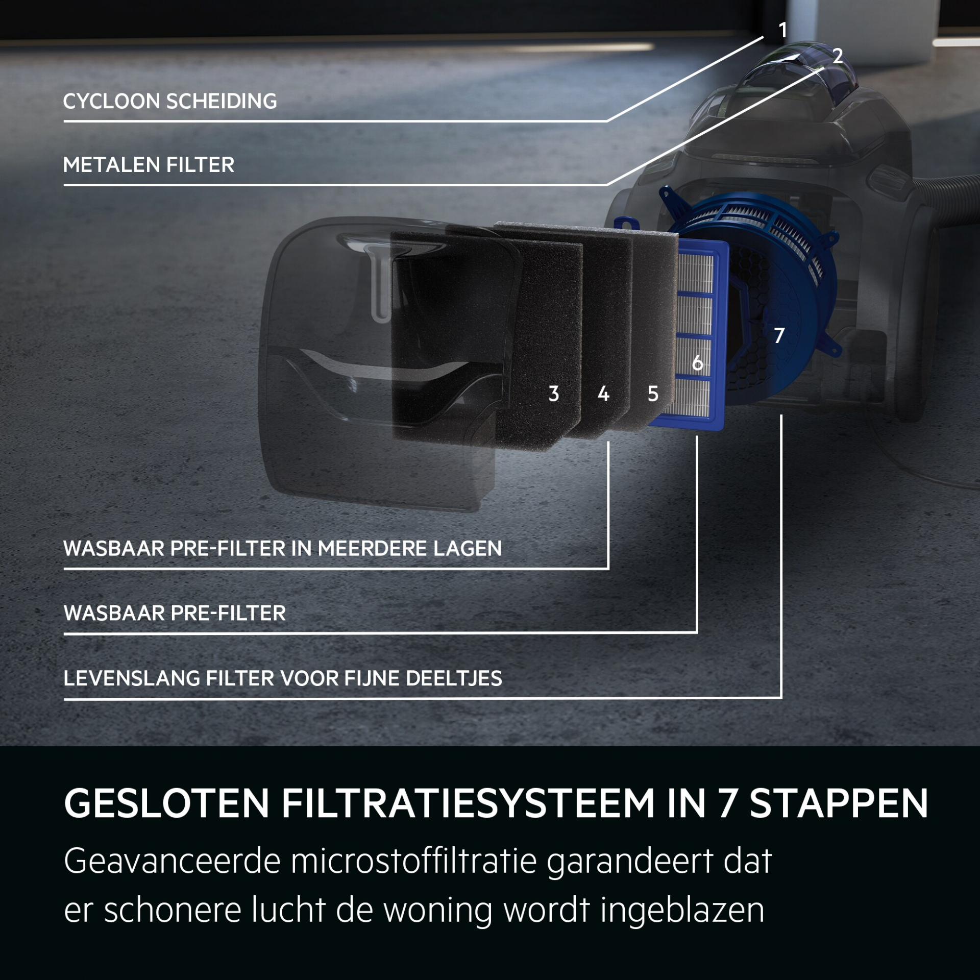 AEG stofzuiger zonder zak - LX9-3-CR