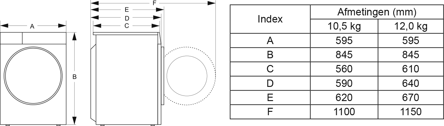 HISENSE wasmachine - WF5S9045BW