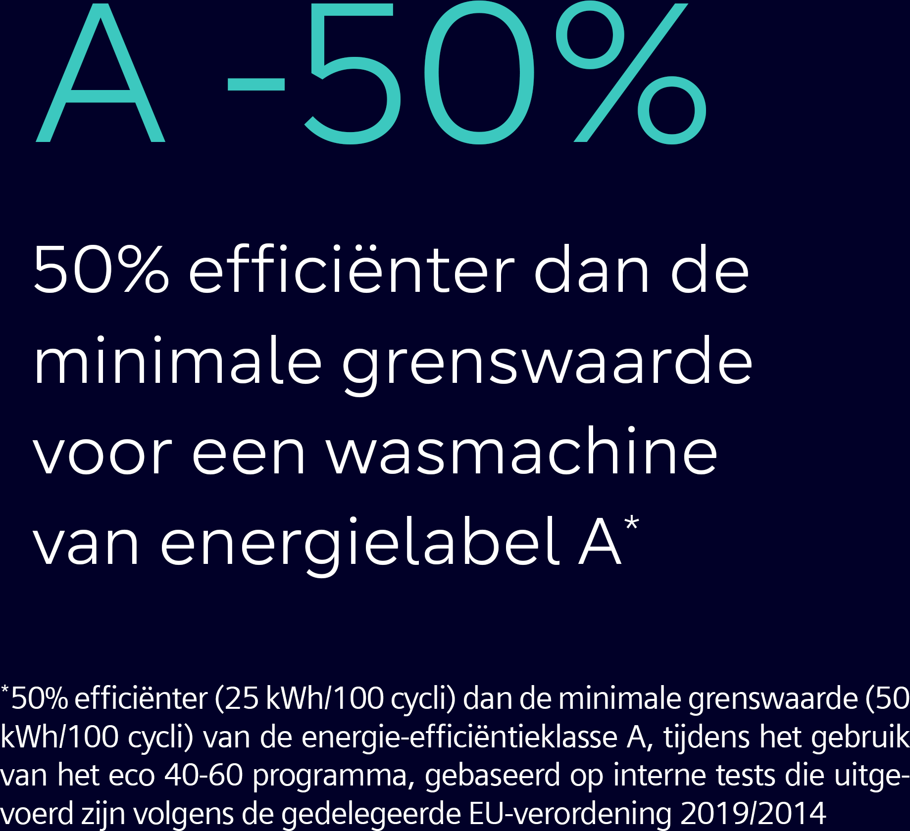 SIEMENS IQ700 wasmachine - WG44B21AFG