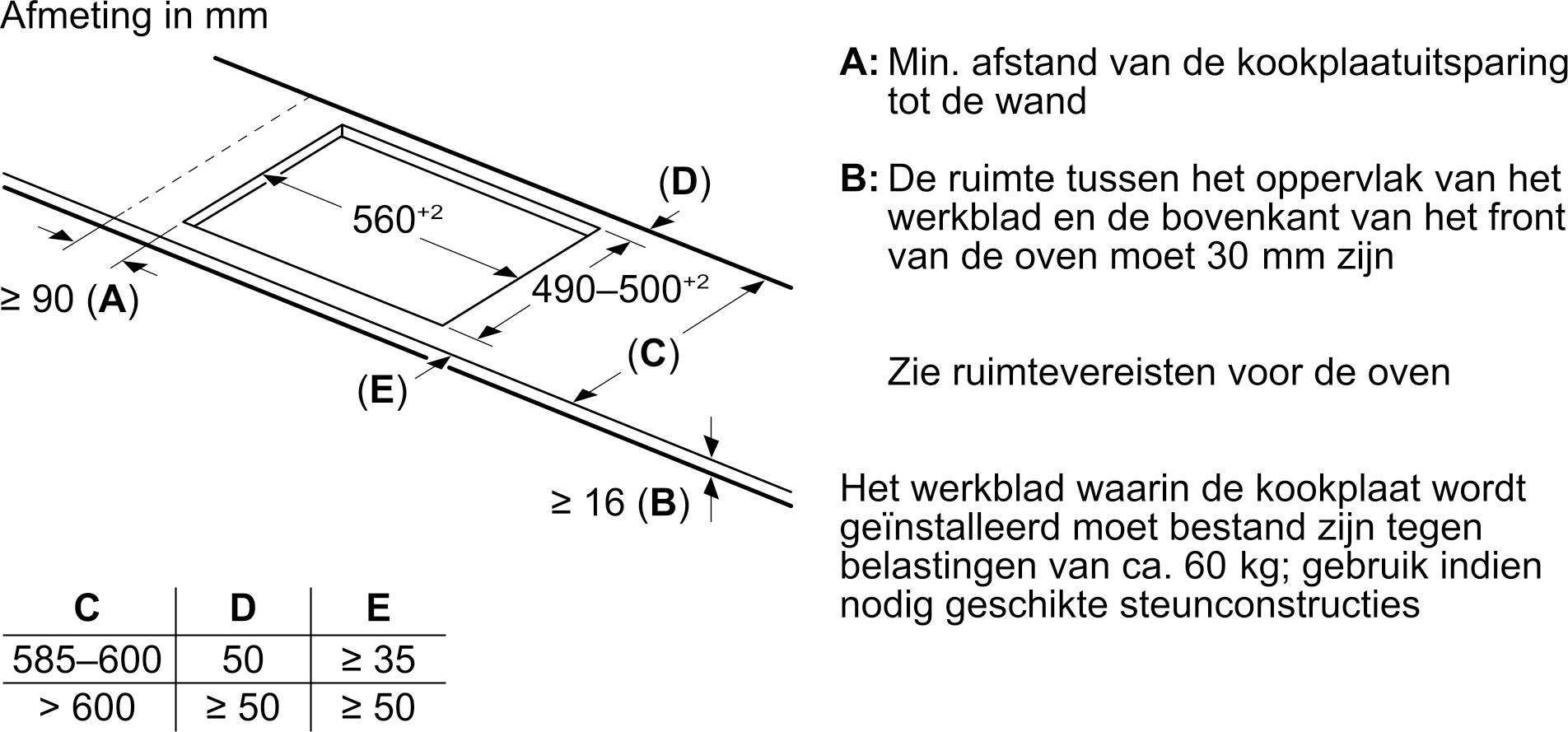 SIEMENS IQ500 inductiekookplaat - 70cm - ED751HSB1E