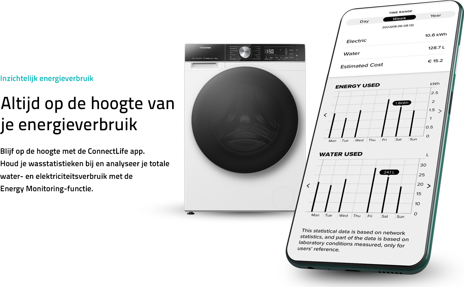HISENSE wasmachine - WF5S1045BB