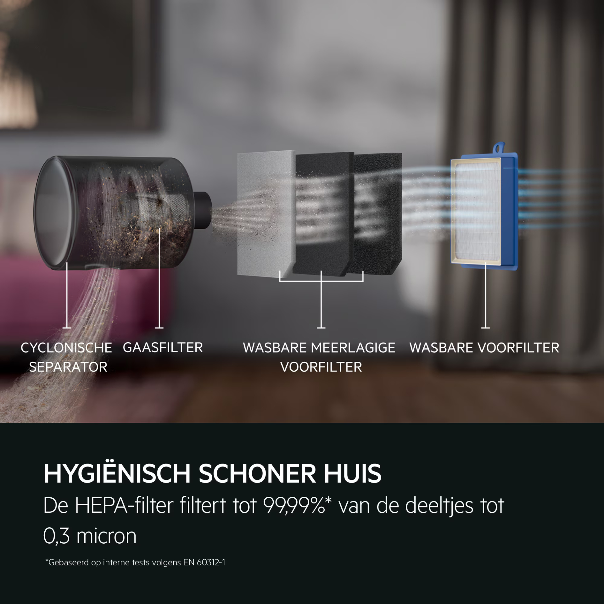 AEG CLEAN 6000 stofzuiger zonder zak - AL61C2OG