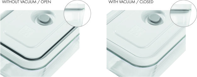 ZWILLING  - 36806-007-0
