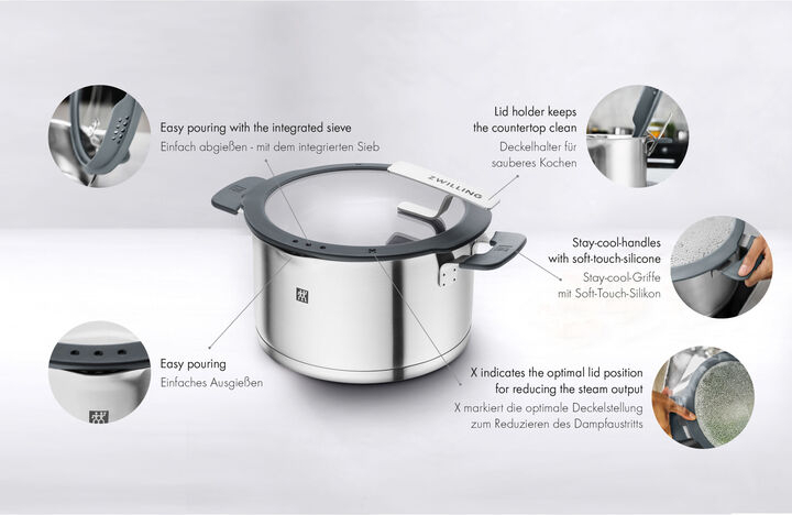 ZWILLING kookpottenset - 1009150